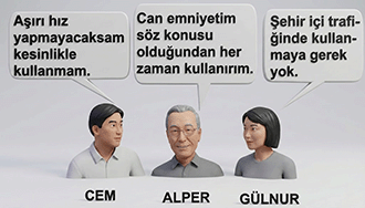 Soru görseli